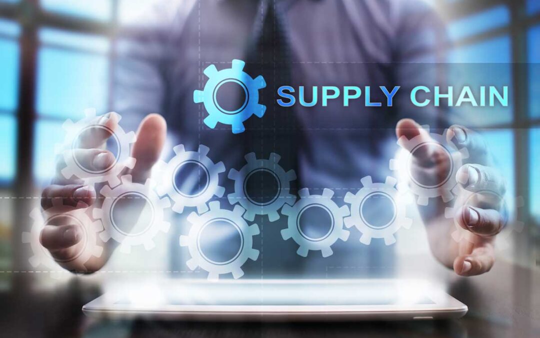 Supply Chain, Product Increases and Shortages